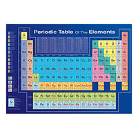 Periodic Table of the Elements Poster - Avogadro's Lab Supply